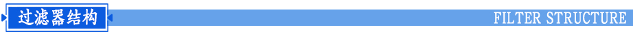 精密過濾器結構